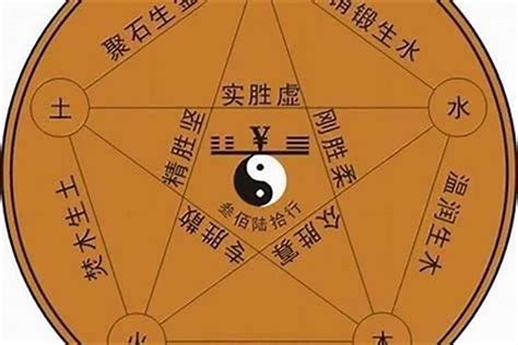 深紫色五行|五行颜色金木水火土都是什么色 五行颜色属性对照表